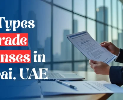 Image of a business professional reviewing trade license documents in a Dubai office with city skyline in the background.