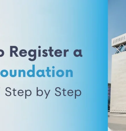 Image of DIFC Gate Building in Dubai with text “How to Register a DIFC Foundation in Dubai Step by Step” by Ripple Business Setup Services.