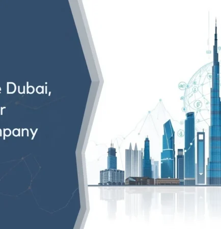 Image of the professional Dubai skyline with business icons for holding company setup.