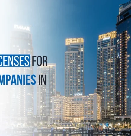 Image of Modern Dubai skyline with text “Required Licenses for Holding Companies in Dubai UAE."