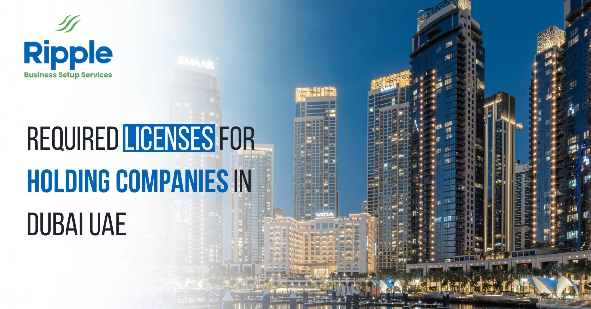 Image of Modern Dubai skyline with text “Required Licenses for Holding Companies in Dubai UAE."