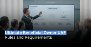 Corporate executive presenting company ownership structure in modern UAE office.