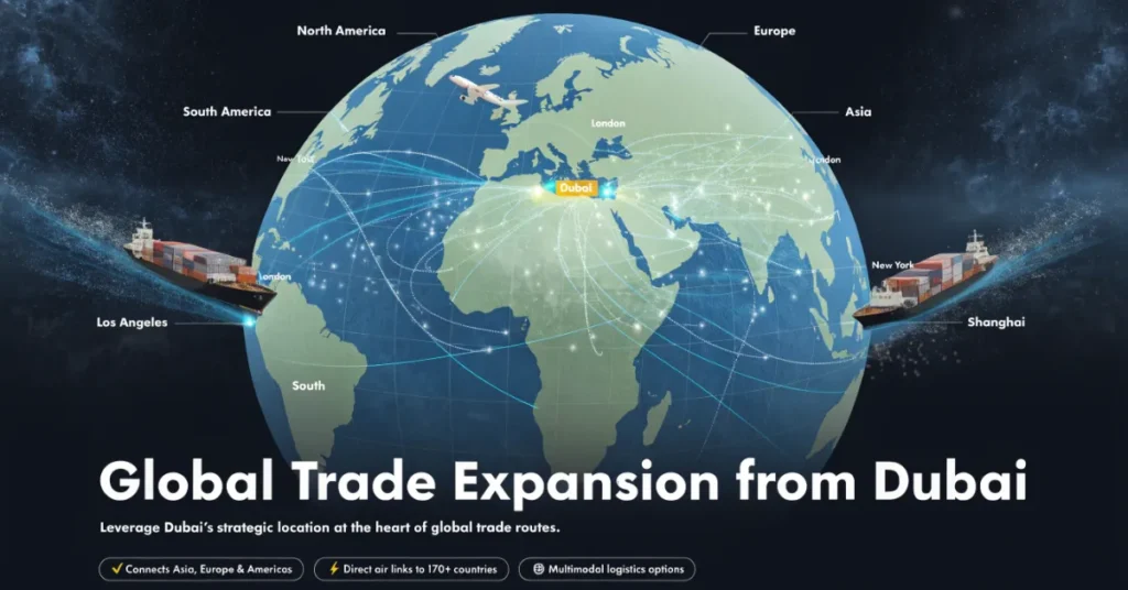 Meydan Free Zone global e-commerce access and international trade from Dubai