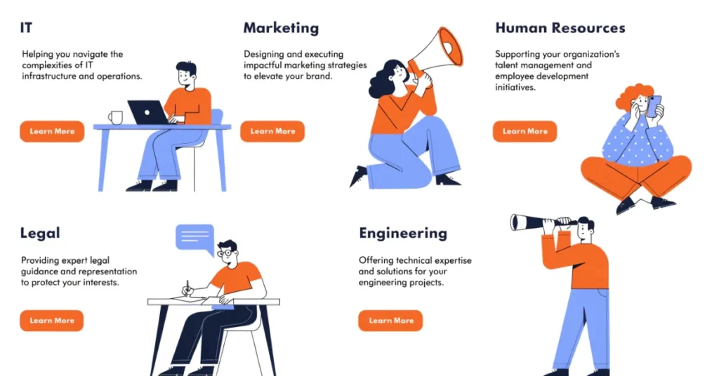 Types of Consultancy License in UAE including IT, HR, marketing, and engineering consultancy services