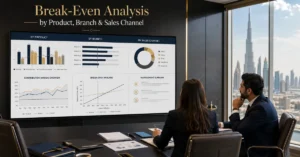 Break-Even Analysis showing product, branch and sales channel profitability, contribution margins and break-even points for a UAE business.