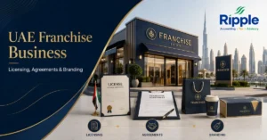 UAE Franchise Business Licensing, Agreements & Branding