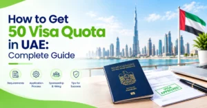 50 Visa Quota in UAE requirements and application process