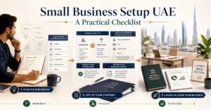 Small Business Setup UAE checklist showing business activity, jurisdiction, legal structure, licensing, banking and launch planning.